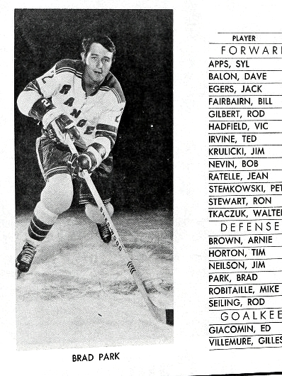 Rod Seiling 1964 New York Rangers Game Worn Rookie Jersey